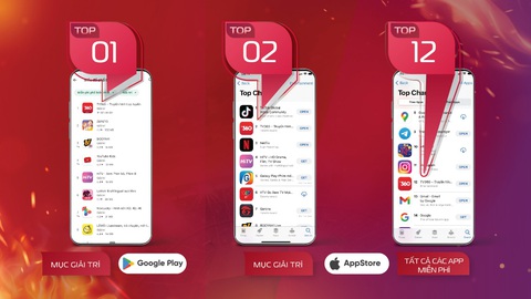 Giảm 50% các gói cước K+ trên TV360 - Ảnh 3. Giảm 50% các gói cước K+ trên TV360 - Ảnh 3.