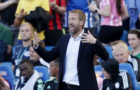 Chelsea đã có HLV mới thay thế Tuchel - Ảnh 1. Chelsea đã có HLV mới thay thế Tuchel - Ảnh 1.