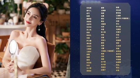 Angelababy gây tranh cãi khi được đề cử giải Thị hậu Kim Ưng bởi diễn xuất ‘mắc mệt - Ảnh 3. Angelababy gây tranh cãi khi được đề cử giải Thị hậu Kim Ưng bởi diễn xuất ‘mắc mệt - Ảnh 3.