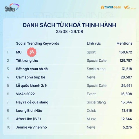 Sự trở lại của ‘Kim Sa Ngư’ Lương Bích Hữu gây rúng động mọi mặt trận mạng xã hội - Ảnh 4. Sự trở lại của ‘Kim Sa Ngư’ Lương Bích Hữu gây rúng động mọi mặt trận mạng xã hội - Ảnh 4.