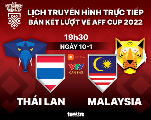 Lịch trực tiếp bán kết AFF Cup 2022: Thái Lan - Malaysia - Ảnh 1. Lịch trực tiếp bán kết AFF Cup 2022: Thái Lan - Malaysia - Ảnh 1.