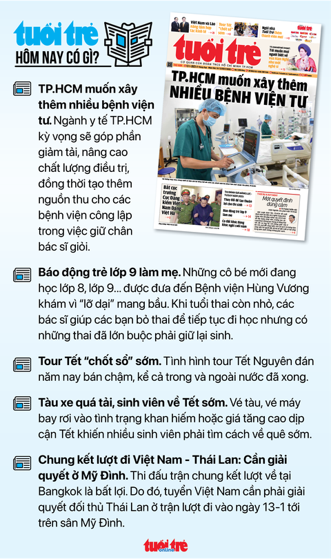 Tin tức sáng 12-1: Bộ trưởng Công Thương làm việc với Nhà máy lọc hóa dầu Nghi Sơn - Ảnh 6. Tin tức sáng 12-1: Bộ trưởng Công Thương làm việc với Nhà máy lọc hóa dầu Nghi Sơn - Ảnh 6.