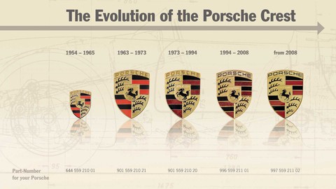 Nhìn lại lịch sử huy hiệu Porsche - trang bị ra đời từ một bữa ăn - Ảnh 2. Nhìn lại lịch sử huy hiệu Porsche - trang bị ra đời từ một bữa ăn - Ảnh 2.