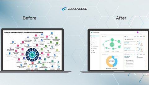 VNG đầu tư phát triển nền tảng quản lý đa đám mây CloudVerse - Ảnh 1. VNG đầu tư phát triển nền tảng quản lý đa đám mây CloudVerse - Ảnh 1.