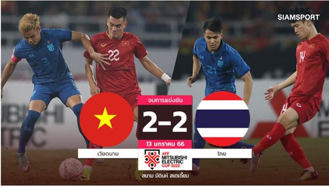 Báo Thái: Việt Nam đá bóng như sợ Thái Lan - Ảnh 1. Báo Thái: Việt Nam đá bóng như sợ Thái Lan - Ảnh 1.