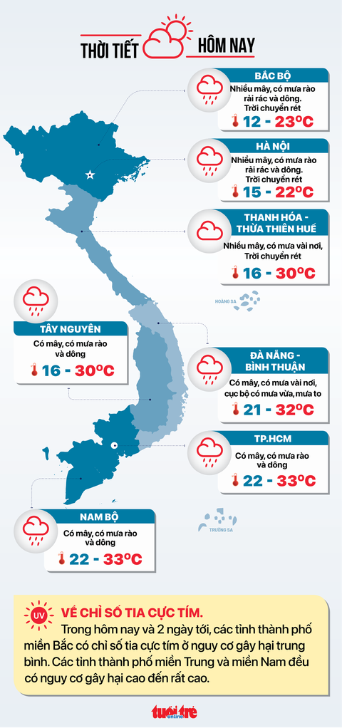 Tin tức sáng 15-1: 5 cách phòng tránh ngộ độc dịp Tết Nguyên đán - Ảnh 5. Tin tức sáng 15-1: 5 cách phòng tránh ngộ độc dịp Tết Nguyên đán - Ảnh 5.