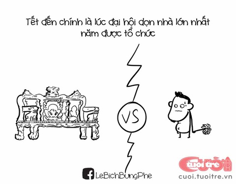 Vòng xoay của tiền lì xì - Ảnh 1. Vòng xoay của tiền lì xì - Ảnh 1.