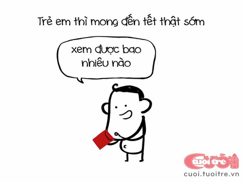 Vòng xoay của tiền lì xì - Ảnh 3. Vòng xoay của tiền lì xì - Ảnh 3.