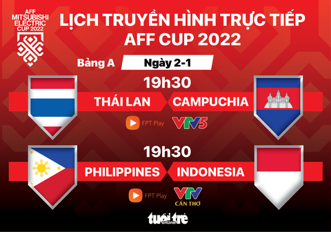 Lịch thi đấu AFF Cup 2022: Thái Lan gặp Campuchia - Ảnh 1. Lịch thi đấu AFF Cup 2022: Thái Lan gặp Campuchia - Ảnh 1.