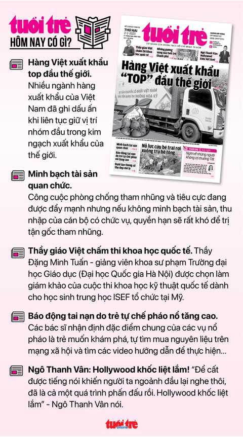 Tin tức sáng 2-1: TP.HCM họp với Bộ GTVT về đăng kiểm; Tăng lãi suất vay mua nhà ở xã hội - Ảnh 4. Tin tức sáng 2-1: TP.HCM họp với Bộ GTVT về đăng kiểm; Tăng lãi suất vay mua nhà ở xã hội - Ảnh 4.