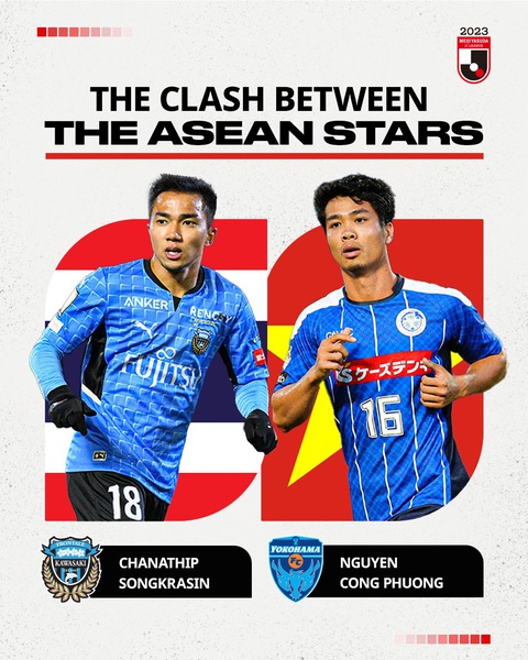J-League háo hức chờ Công Phượng so tài với Chanathip - Ảnh 1. J-League háo hức chờ Công Phượng so tài với Chanathip - Ảnh 1.