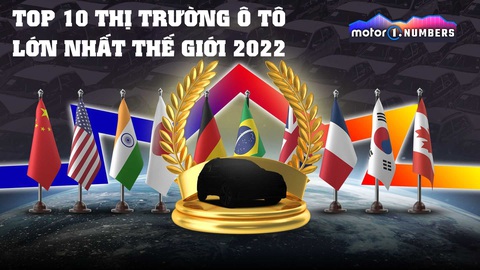 10 quốc gia mua ô tô nhiều nhất thế giới 2022: Việt Nam vào top 5 tăng mạnh nhất - Ảnh 1. 10 quốc gia mua ô tô nhiều nhất thế giới 2022: Việt Nam vào top 5 tăng mạnh nhất - Ảnh 1.