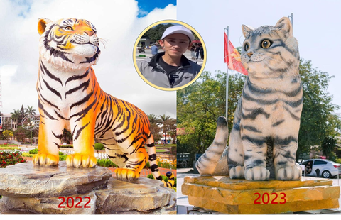 Cựu sinh viên Đại học Duy Tân là cha đẻ của hoa hậu mèo 2023 - Ảnh 3. Cựu sinh viên Đại học Duy Tân là cha đẻ của hoa hậu mèo 2023 - Ảnh 3.