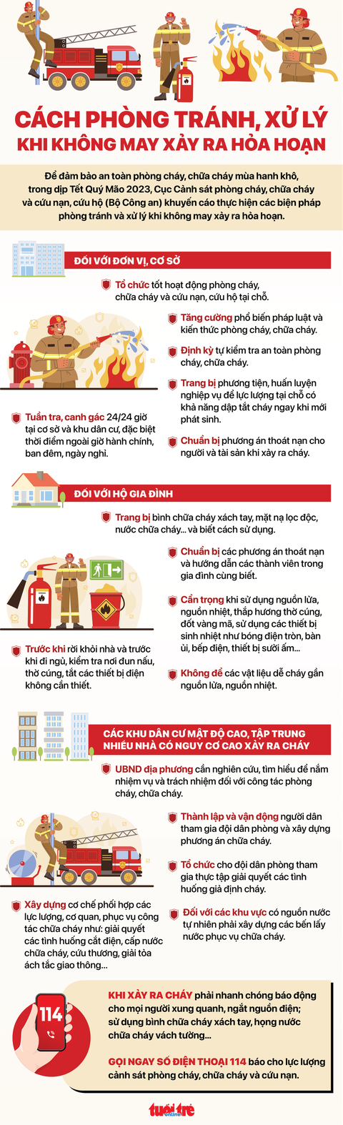 Cách phòng tránh, xử lý khi không may xảy ra hỏa hoạn - Ảnh 1. Cách phòng tránh, xử lý khi không may xảy ra hỏa hoạn - Ảnh 1.