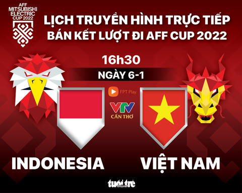Lịch trực tiếp bán kết AFF Cup 2022: Indonesia - Việt Nam - Ảnh 1. Lịch trực tiếp bán kết AFF Cup 2022: Indonesia - Việt Nam - Ảnh 1.