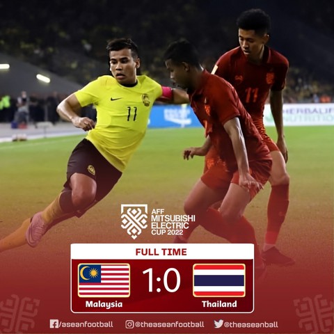 Malaysia đánh bại Thái Lan tại Bukit Jalil - Ảnh 1. Malaysia đánh bại Thái Lan tại Bukit Jalil - Ảnh 1.
