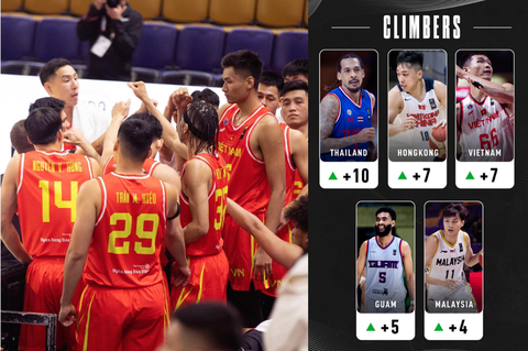 FIBA viết về đội trưởng tuyển Việt Nam Justin Young - Ảnh 1. FIBA viết về đội trưởng tuyển Việt Nam Justin Young - Ảnh 1.
