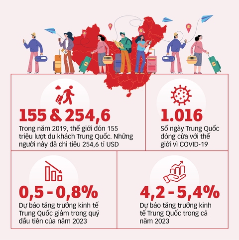 Toàn thế giới đổ dồn sự chú ý về biên giới Trung Quốc từ hôm nay 8-1 - Ảnh 2. Toàn thế giới đổ dồn sự chú ý về biên giới Trung Quốc từ hôm nay 8-1 - Ảnh 2.