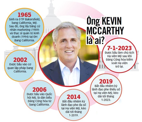 Ông McCarthy giữa muôn trùng vây - Ảnh 1. Ông McCarthy giữa muôn trùng vây - Ảnh 1.
