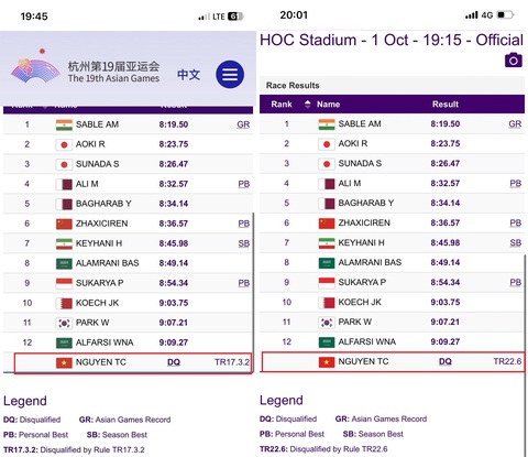 Ban tổ chức môn điền kinh Asiad 19 thay đổi ghi nhận về lỗi kỹ thuật của Nguyễn Trung Cường - Ảnh: Chụp màn hình Ban tổ chức môn điền kinh Asiad 19 thay đổi ghi nhận về lỗi kỹ thuật của Nguyễn Trung Cường - Ảnh chụp màn hình