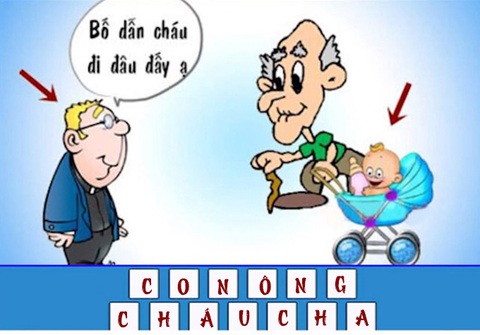 Đuổi hình bắt chữ: Đây là từ khóa nào? (P12) - Ảnh 1.