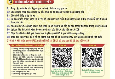 Dân quét mã QR đổi giấy phép lái xe trực tuyến - Ảnh 1. Mã QR tham gia nhóm Zalo để được hướng dẫn đổi giấy phép lái xe trực tuyến ở góc phải hình - Nguồn: Sở Giao thông vận tải TP.HCM