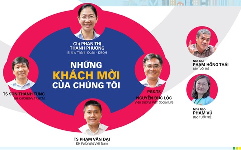 Dân số 100 triệu: Cơ hội - Thách thức và Khát vọng - Ảnh 1. Dân số 100 triệu: Cơ hội - Thách thức và Khát vọng - Ảnh 1.