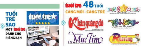 Phụng sự bạn đọc - quá khứ và tương lai của Tuổi Trẻ - Ảnh 3. Phụng sự bạn đọc - quá khứ và tương lai của Tuổi Trẻ - Ảnh 3.