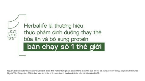 Herbalife được trao giải thưởng ‘Sản Phẩm Vàng Vì Sức Khỏe Cộng Đồng năm 2023’- Ảnh 3. Herbalife được trao giải thưởng ‘Sản Phẩm Vàng Vì Sức Khỏe Cộng Đồng năm 2023’- Ảnh 3.