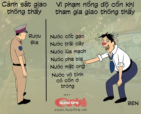 Nồng độ cồn trong mắt bợm nhậu - Ảnh 1. Nồng độ cồn trong mắt bợm nhậu - Tranh: BEN