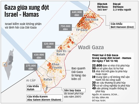 Gaza và thế "tiến thoái lưỡng nan" - Ảnh 1. Gaza và thế "tiến thoái lưỡng nan" - Ảnh 1.