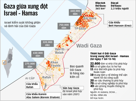 Tổng thống Abbas nói hành động của Hamas không đại diện cho người Palestine - Ảnh 2. Dải Gaza giữa xung đột Israel - Hamas - Nguồn: Al Jazeera, OCHA - Dữ liệu: BÌNH AN - Đồ họa: N.KH.