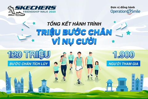 Hành trình ‘triệu bước chân vì nụ cười’ của Skechers Friendship Walk 2023 - Ảnh 1. Gần 120.000.000 bước chân