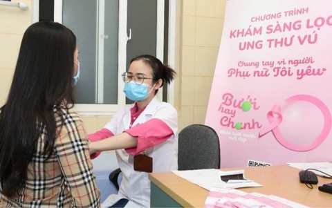 Khi nào cần sàng lọc sớm một số ung thư? - Ảnh 1. Sàng lọc và phát hiện sớm ung thư sẽ có cơ hội và hiệu quả điều trị tốt hơn