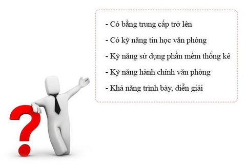 Những điều cần biết về việc làm của nhân viên thống kê - Ảnh 7. Tiêu chí tuyển dụng nhân viên phân tích thống kê - Ảnh: Internet.