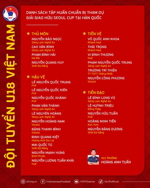 Danh sách U18 Việt Nam chuẩn bị cho Giải giao hữu Seoul EOU Cup 2023 tại Hàn Quốc - Ảnh: VFF Danh sách U18 Việt Nam chuẩn bị cho Giải giao hữu Seoul EOU Cup 2023 tại Hàn Quốc - Ảnh: VFF