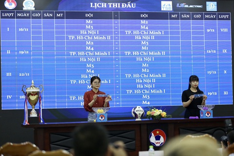 Hai đội bóng của Hà Nội và TP.HCM sẽ chạm trán với nhau trong ngày khai mạc Giải bóng đá nữ vô địch quốc gia 2023 - Cúp Thái Sơn Bắc - Ảnh: HOÀNG TÙNG Hai đội bóng của Hà Nội và TP.HCM sẽ chạm trán với nhau trong ngày khai mạc Giải bóng đá nữ vô địch quốc gia 2023 - Cúp Thái Sơn Bắc - Ảnh: HOÀNG TÙNG