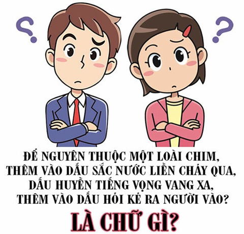 Chữ gì để nguyên là một loài chim, thêm huyền tiếng vọng vang xa? - Ảnh 1. Chữ gì để nguyên là một loài chim, thêm huyền tiếng vọng vang xa? - Ảnh 1.