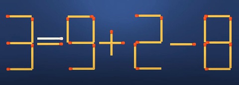 Thử tài IQ: Di chuyển một que diêm để 3-9+2=8 thành phép tính đúng - Ảnh 1.