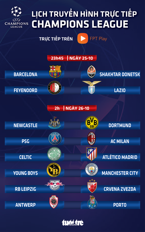 Lịch trực tiếp Champions League: PSG đấu AC Milan - Ảnh 1. Lịch trực tiếp Champions League: PSG đấu AC Milan - Đồ họa : AN BÌNH