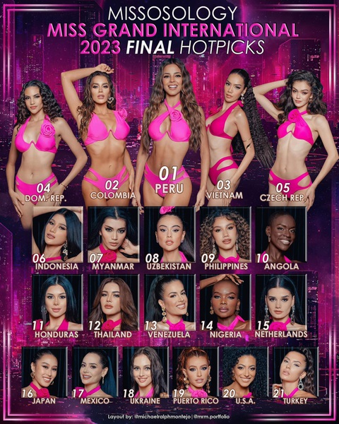 Lê Hoàng Phương được dự đoán lọt Top 3 Miss Grand International 2023 - Ảnh 3. Missosology đưa dự đoán Top 21 Miss Grand International 2023