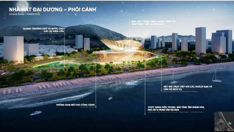 Bác phương án uốn cong đường Trần Phú, lấn bãi biển Nha Trang xây quảng trường - Ảnh 5. Phối cảnh tổng thể thiết kế quảng trường, nhà hát Đại Dương theo hình tổ yến tại khu vực sân bay Nha Trang, theo phương án giữ nguyên đường Trần Phú đi thẳng như hiện nay (Nguồn ảnh: Hồ sơ thiết kế)