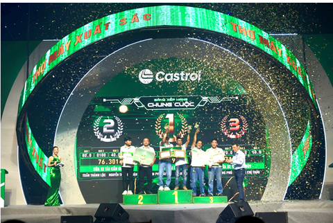 Castrol giữ lửa yêu nghề, bồi dưỡng chuyên môn thợ máy trong thời đại 4.0 - Ảnh 4. Thợ Máy Xuất Sắc là sân chơi lớn thu hút đông đảo sự quan tâm của cộng đồng thợ máy