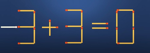 Thử tài IQ: Di chuyển một que diêm để 2+1-3=1 thành phép tính đúng - Ảnh 1.