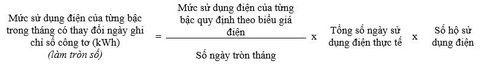PC Phú Yên thực hiện thay đổi ngày ghi chỉ số công tơ về ngày cuối tháng - Ảnh 1. PC Phú Yên thực hiện thay đổi ngày ghi chỉ số công tơ về ngày cuối tháng - Ảnh 1.