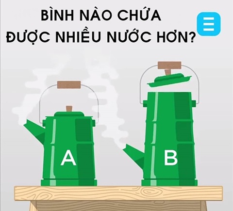 Câu đố hack não: Cái gì buổi sáng mất đầu, buổi tối có lại? - Ảnh 7. Câu đố hack não: Cái gì buổi sáng mất đầu, buổi tối có lại? - Ảnh 7.