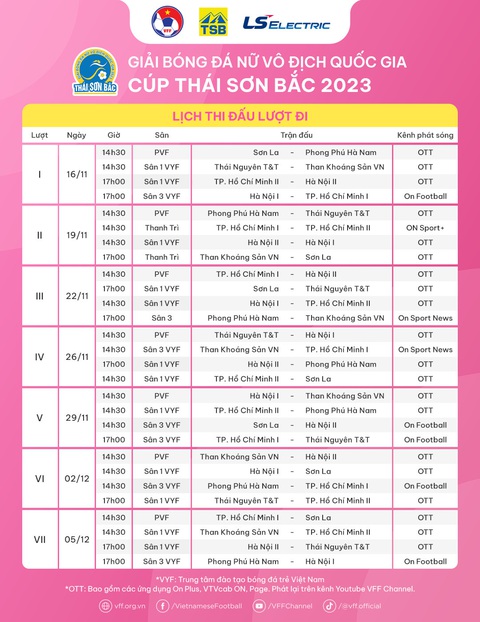 Lịch thi đấu Giải bóng đá nữ vô địch quốc gia 2023 - Ảnh: VFF Lịch thi đấu Giải bóng đá nữ vô địch quốc gia 2023 - Ảnh: VFF