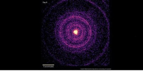 Ánh sáng vang vọng từ vụ nổ tia gamma, tạo ra hiệu ứng "vòng giãn nở" - Ảnh: NASA Ánh sáng từ vụ nổ tia gamma, tạo ra hiệu ứng "vòng giãn nở" - Ảnh: NASA