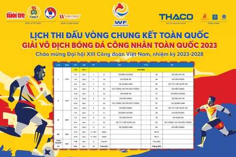 Lịch thi đấu Vòng chung kết Giải bóng đá công nhân toàn quốc 2023 - Ảnh 1. Lịch thi đấu vòng chung kết Giải vô địch bóng đá công nhân toàn quốc 2023 - Ảnh: BTC