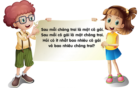 Câu đố hack não: Cái gì không cánh mà biết bay, không mắt nhưng vẫn khóc? - Ảnh 7. Câu đố hack não: Cái gì không cánh mà biết bay, không mắt nhưng vẫn khóc? - Ảnh 7.